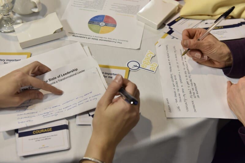 Participants writing notes during a Legacy Lab leadership activity, with worksheets on the Fundamental State of Leadership, a Courage card, and a Legacy Lab sticker visible on the table.